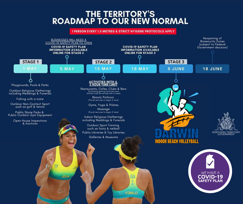 Home Darwin Indoor Beach Volleyball